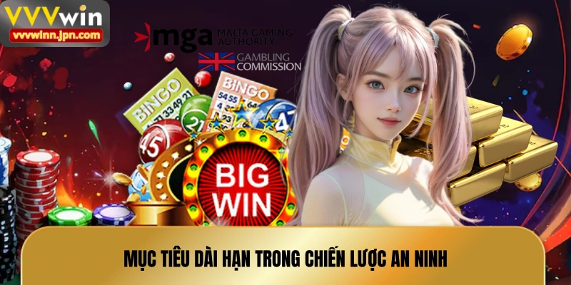 muc-tieu-dai-han-trong-chien-luoc-an-ninh