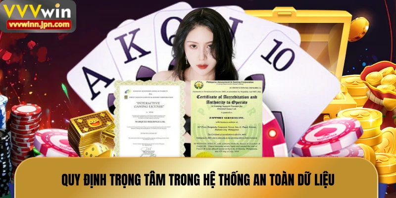 quy-dinh-trong-tam-trong-he-thong-an-toan-du-lieu