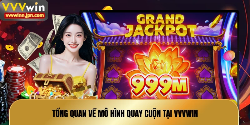 tong-quan-ve-mo-hinh-quay-cuon-tai-vvvwin